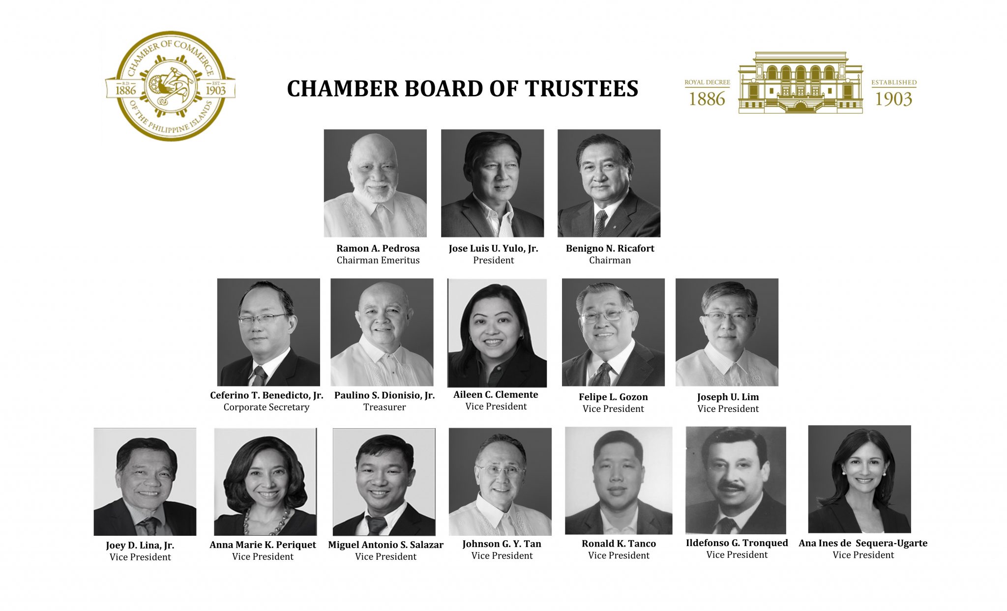 Board Of Trustees And Officers – Chamber Of Commerce Of The Philippine ...